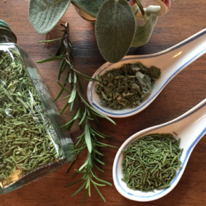 Drying Herbs In The Microwave