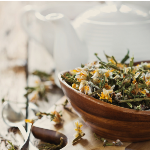 Industrial Flower Drying Applications by Industry